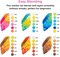 Ohuhu Alcohol Markers Brush Tip - Double Tipped Markers for Artist Adult Coloring Sketching - 48-color Art Marker Set for Fashion Cartoon Animation Illustration Design - Brush Chisel Dual Tips